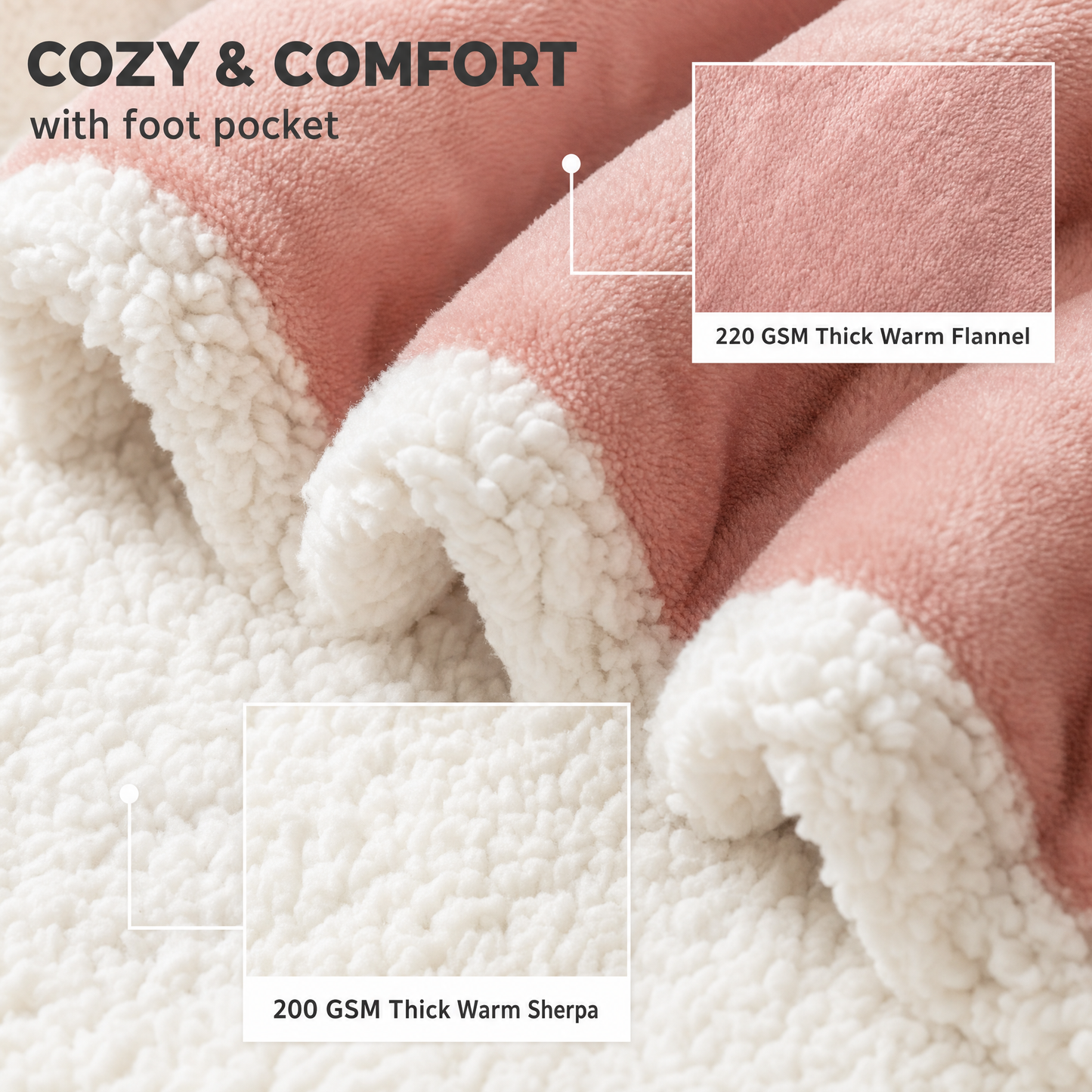 Heated Electric Blanket